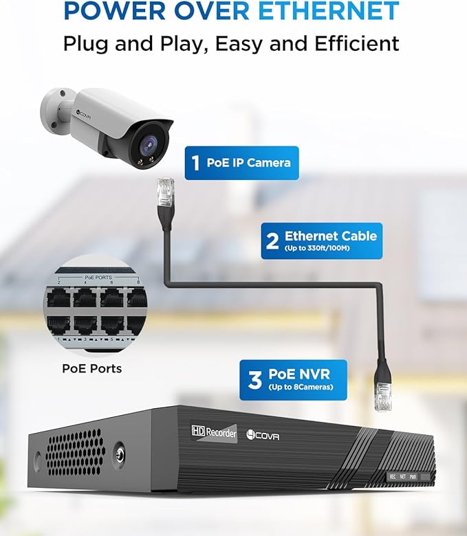 4COVR PoE Security Camera System 4K, 2 Way Audio Talk & Smart Color Night Vision, 4X 8MP Bullet PoE IP Camera IP67 Person Vehicle Detection, 8CH 4K NVR 2TB HDD, 24/7 Home Video, LY37YX8M0804