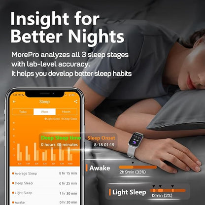 MorePro Health Fitness Tracker with Blood oxy-gen Monitor and 24/7 Heart Rate and Blood Pressure, Sleep Monitor, 120+ Sport Modes Waterproof Fitness Watch for Women Men Android iOS, Sliver