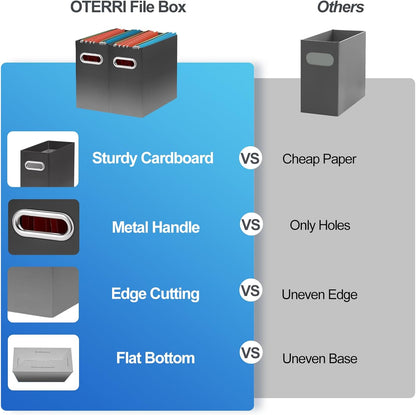 Oterri File Organizer, 4 Packs Small Storage Box, Cardboard File Folder Organizer, Collapsible File Box for Hanging File Folders Letter Size, Portable Filing Organizer with Handle (Gradient Dark Grey)