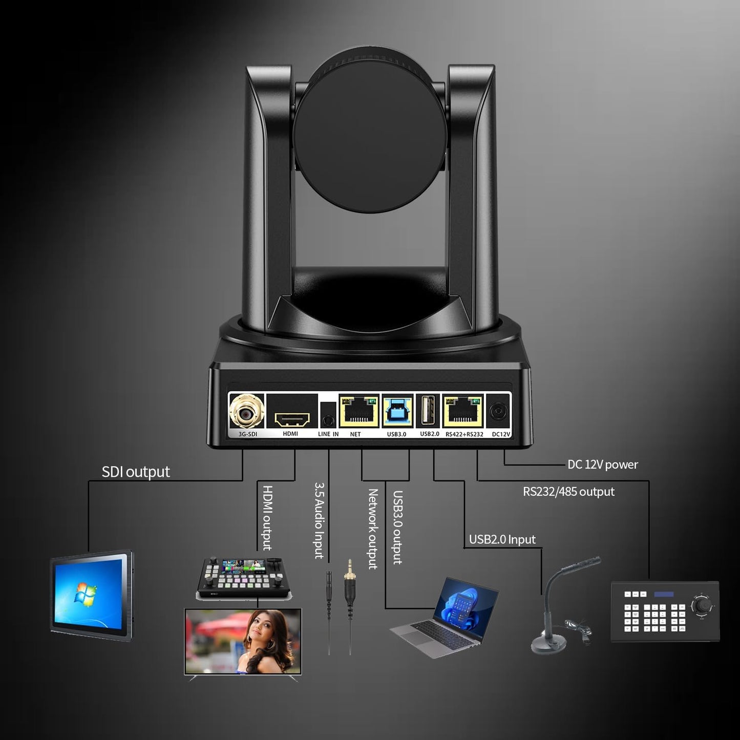 4K PTZ Camera with 20X Optical Zoom & AI Auto Tracking, HDMI/SDI/USB3.0/RJ45 Multi-Interface for Live Streaming, Video Conference & Church Events, vMix/Zoom/OBS Compatible