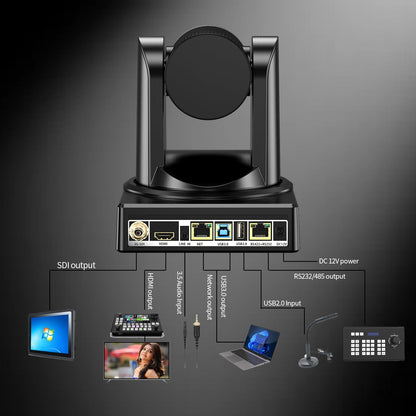 4K PTZ Camera with 20X Optical Zoom & AI Auto Tracking, HDMI/SDI/USB3.0/RJ45 Multi-Interface for Live Streaming, Video Conference & Church Events, vMix/Zoom/OBS Compatible
