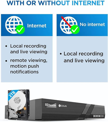 4COVR PoE Security Camera System Outdoor, 8X 5MP 110° Wide View Angle IP67 Dome IP Camera with Audio, 4K 8 CH NVR 2TB HDD, AI Human Vehicle Detection & Night Vision, 24/7 Recording, LY97SA5M0808-1