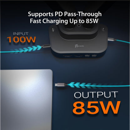 j5create Dual Monitor Mount with 10-in-1 Docking Station, Fully Adjustable Monitor Desk Stand for 2 Screens up to 32 inch, Conveniently Set Optimal Angle and Maximize Productivity (JTSA302)