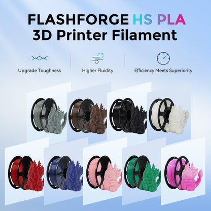 FLASHFORGE Rapid PLA Gradient Filament 1.75mm White & Pink, Transform Colors Smoothly & Fast, High Flow Speedy 3D Printer Filament, Experience Exceptional Performance with 500mm/s Fast Printing