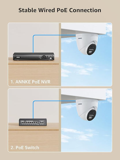 ANNKE 4K PoE Security Camera, Outdoor Turret Surveillance Wired Cameras for Home Security, AI Human/Vehicle Detection, Smart Dual Light, Color Night Vision, 120 dB WDR, 4mm Lens, Built-in Mic