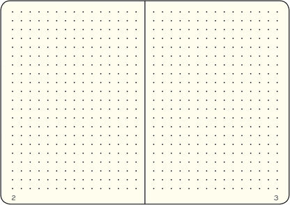 LEUCHTTURM1917 - Notebook Hardcover Medium A5-251 Numbered Pages for Writing and Journaling (Ink, Dotted)