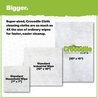 Crocodile Cloth Power Scrub - 40 (15" x 10") Heavy Duty Cleaning Wipes. Safe on Skin & Multiple Surfaces. Infused with Aloe & Vitamin E. Textured, Large, Pre-Moistened & Absorbent.