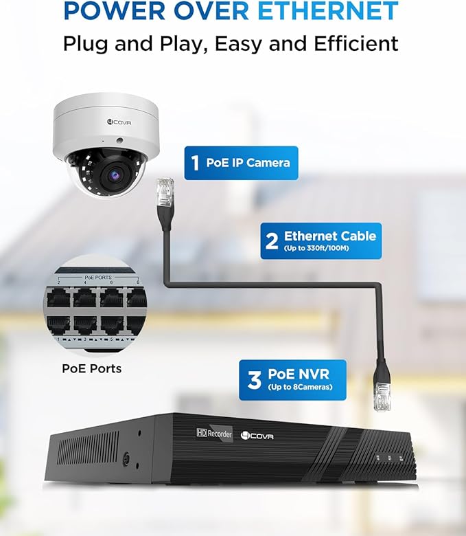 4COVR PoE Security Camera System, 4Pcs 5MP IK10 Vandal-Proof Dome PoE IP Camera with Mic, AI Human Vehicle Detection, 8CH 8MP H.265 NVR with 2TB HDD, IP67 Home Weatherproof Outdoor, LY54AX5M0804