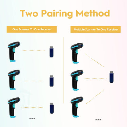 NADAMOO Wireless Barcode Scanner 328 Feet Transmission Distance USB Cordless 1D Laser Automatic Barcode Reader Handhold Bar Code Scanner with USB Receiver for Store, Supermarket, Warehouse - Blue