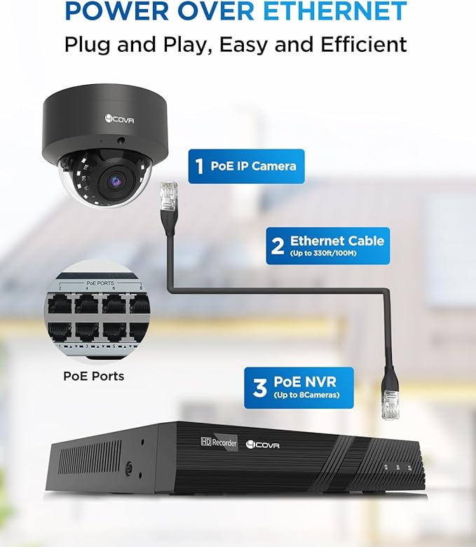4COVR PoE Security Camera System 8 Channel, 6X 5MP IK10 Vandal-Proof Commercial Wired IP Dome Camera IP67, AI Human Vehicle Detection, 4K NVR 2TB HDD, 24/7 Home Surveillance Outdoor, LY54AB5M0806
