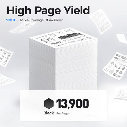 B400 B405 Black High Capacity Toner Cartridge 2-Pack Replacement for Xerox 106R03582 106R03584 Toner Compatible with Xerox VersaLink B400 B405 B400N B400DN B405N B405DN Printer Ink All-in-One Copier