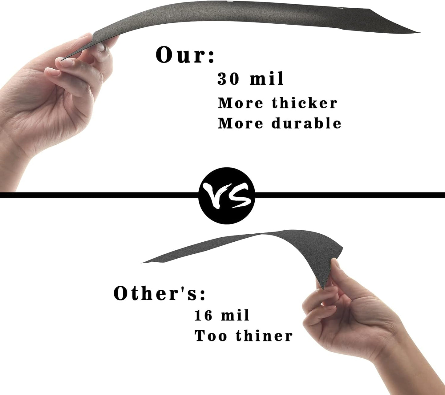 3 Ring Binder Dividers with 5-Tabs for Letter Size, 1/5 Cut, 3-Hole Punched, Write & Erase Plastic Binder Dividers Extra Durable Section Index Dividers for Binders, Pack of 10 Sets, 50 Dividers Total