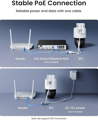 REOLINK PTZ Security Camera System 4K, IP PoE 360 Camera with Dual-Lens, Auto 6X Hybrid Zoomed Tracking, 355 Pan & 90 Tilt, Outdoor Surveillance, AI Detection, TrackMix PoE