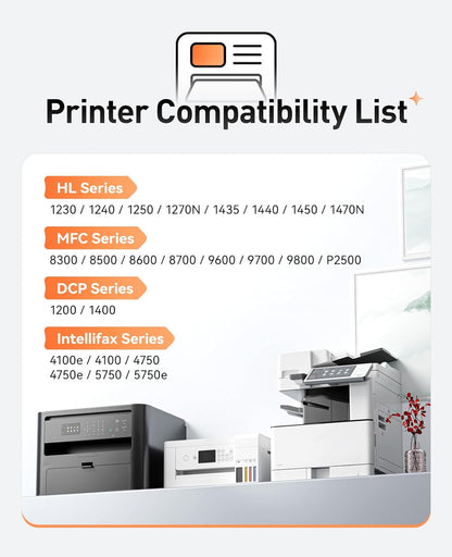 TN460 Toner Cartridge Black 1-Pack Replacement for Brother TN-460 TN430 TN-430 Compatible with Brother Intellifax-4100e 4750e 5750e HL-1240 DCP-1200 1400 8350 MFC-8300 MFC-8500 MFC-9600 P2500 Printer