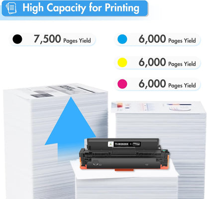 414X Toner Cartridges 4 Pack High Yield: MFP M479fdw - 414A with Chip Compatible Replacement for HP 414X 414A 2020X for HP Color Laserjet Pro MFP M479fdw M479fdn M454dw M454dn Printer Ink (K/C/M/Y)