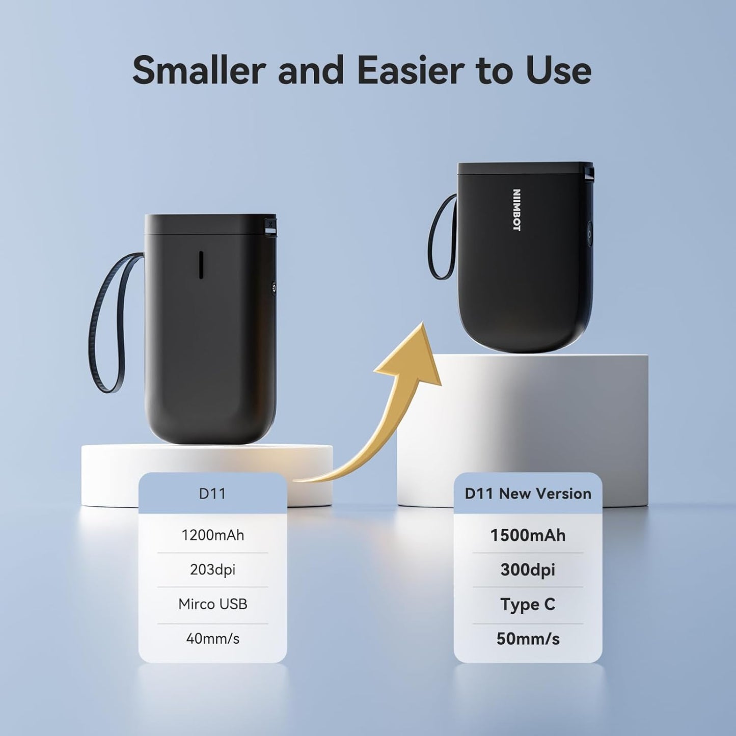 NIIMBOT D11 New Version Label Maker Machine with Tape,300DPI Bluetooth Label Printer, Portable Thermal Printer,Sticker Maker for Organizing Home Office School，Full Black