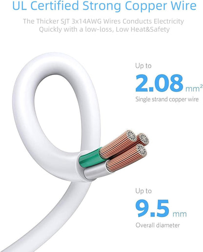 BESTEK 8 AC Outlet, 5 Feet Extension Cord Power Strip with 3 USB-A 2.4A 1USB-C 3A, MAX Output 1625W 13A, 600Joule, Ultra-Compact Wide Spaced Outlet for Large Plug