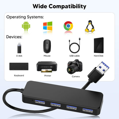 MaxLax 4 Port USB 3.0 Hub,USB Hub Splitter,Suitable for laptops Windows Linux,PC,Xbox, Flash Drives, Hard Drives, Consoles and Printers.
