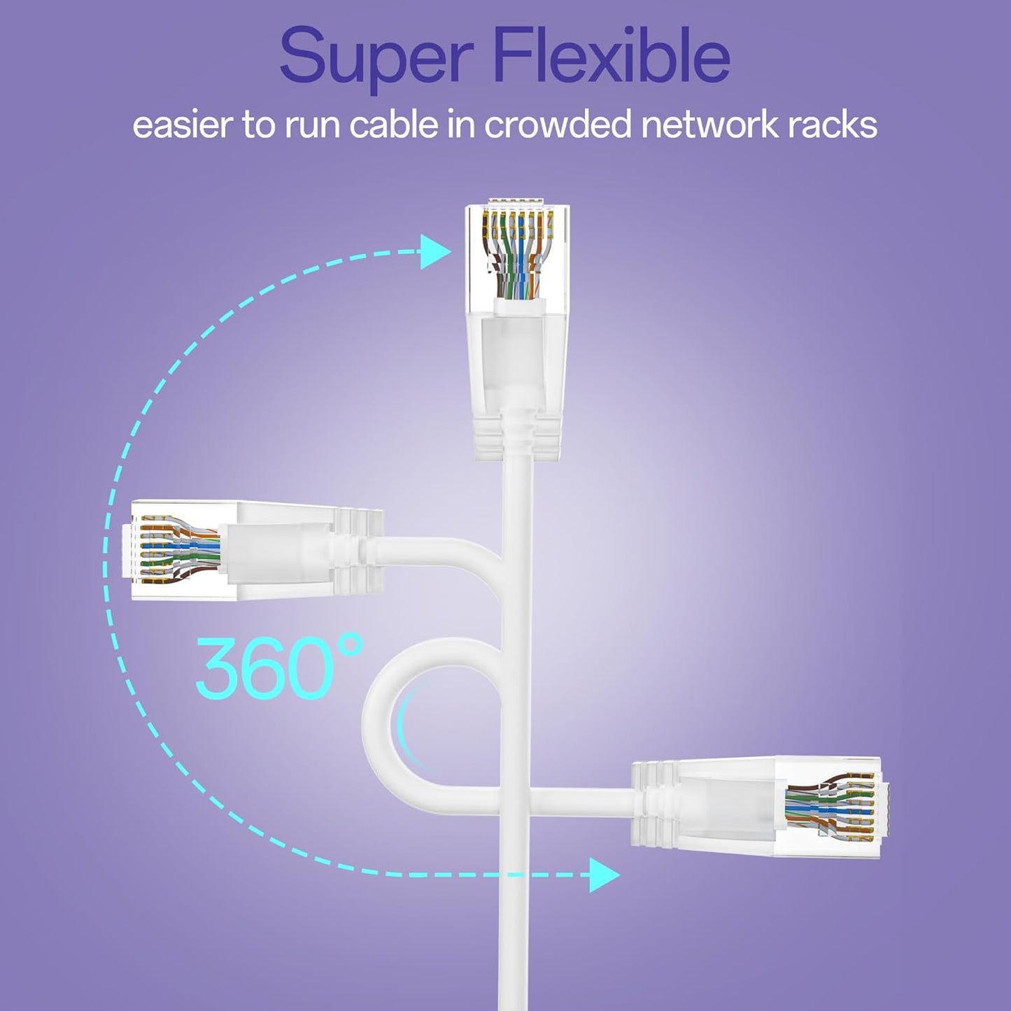 Cat6a Patch Cables 14ft (10 Pack) Slim, Cat6 Ethernet Patch Cable Pure Copper, Flexible Cat 6 Patch Cable 550MHZ 10G, Space-Saving Cat 6A Network Cables for Patch Panel, White