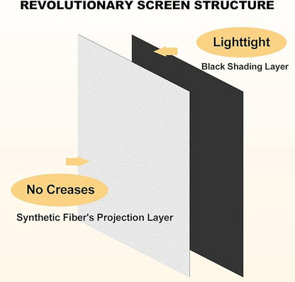 Foldable 84-inch Projector Screen,XINLEMY 4k 16:9 Anti-Crease Portable Washable Projector Backing Black Absorbs Light Movies Screens for Home Theater Backyard Indoor and Outdoor Camping