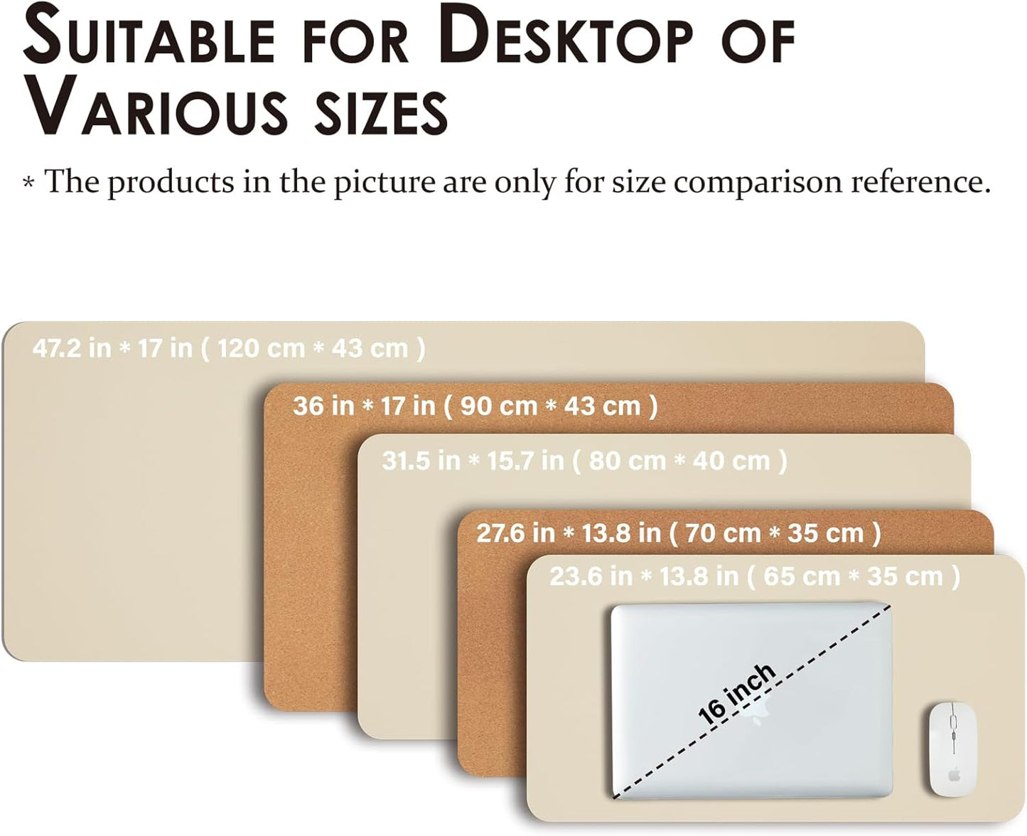 Cork Desk Mat - Dual-Sided Desk Pad for Office and Home - Desk Organization and Accessories - Ideal for Large Mouse Pad and Desk Mats on Top of Desks(Beige,36"x 17")