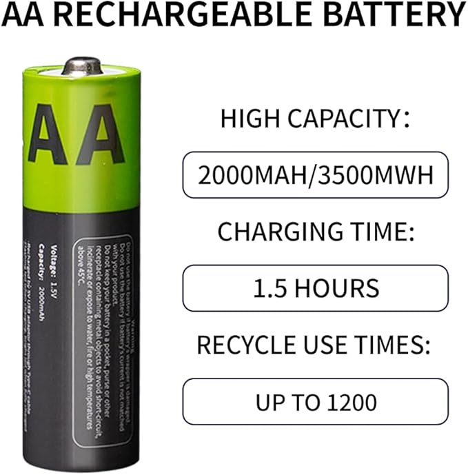 2000mAh USB-C Rechargeable AA Batteries, 1200 Cycles Life, Fast Charging with Type-C Cable, for Gaming Controllers, Mouse, Keyboard & Home Electronics, Black Green (4)