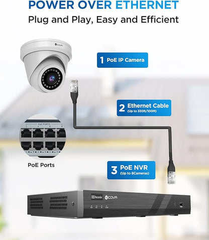 4COVR 4MP PoE Security IP Camera Outdoor IP67, Wired Surveillance Dome Camera with Smart AI Human/Vehicle Detection, 110° Wide View Angle 2.8mm Lens, 18Pcs IR LED 100ft Night Vision, LY97AX4MA