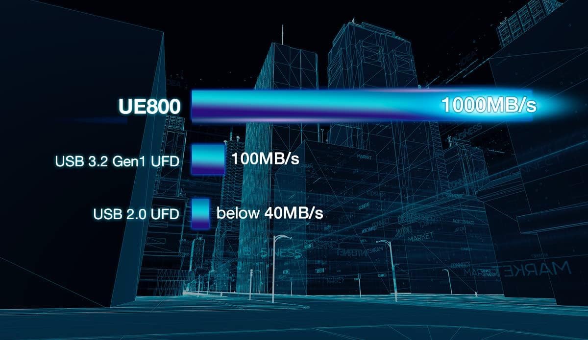 ADATA Elite UE800 1TB USB Type-C USB 3.2 Gen2 Flash Drive Portable SSD Up to 1000MB/s Read/Write (AELI-UE800-1T-CSG), Compatible with iPhone 15 Pro Series/Android/PlayStation 5