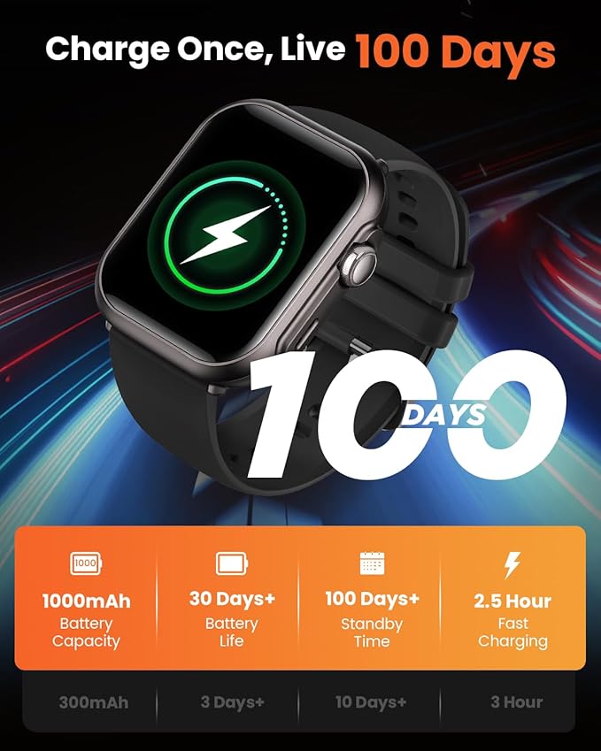 RUXINGX Smart Watch for Women Men: Smartwatch with SpO2 Sleep Track & Heart Rate Monitor, Bluetooth Calling for iPhone Android, 30-Day Long Battery, 120+ Fitness Modes, IP68 Waterproof, Reloj