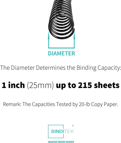 Binditek 50 Pack Plastic Spiral Binding Coils, 25mm(1"), 215 Sheet Capacity, 4:1 Pitch, Black, 48 Loops, for Letter Size, for Students and Coworkers