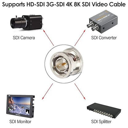 XRDS -RF 75FT SDI Cable, 3G/6G-SDI Cable BNC Digital Video Cables 75 Ohm RG59 BNC Male Cables for 3G/6G HD SDI Monitor Video Recorder Converter Splitter Security Camera