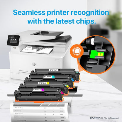 CATRA 206x High Yield Toner Cartridge Compatible with 206X Toner Cartridge Set, Works with Color Laser Jet Pro MFP M283fdw M283fdn M283cdw, M255dw, M255nw, M282nw 4Pack W2110X