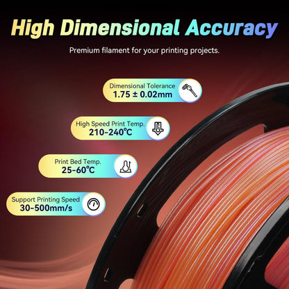 FLASHFORGE Chameleon Gradient Rapid PLA Filament Yellow & Pink, High Flow Speedy Filament 1.75mm Max 500mm/s Fast Printing, Displays Shimmering Effects from Various Angles and Light