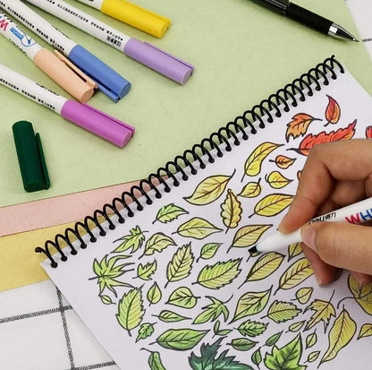 Plutreas 100 Pack Plastic Spiral Binding Coils, 4:1 Pitch, Spiral Binding Spines for Office Documents, Engineer Papers, Business Projects (8mm (40 Sheet Capacity))