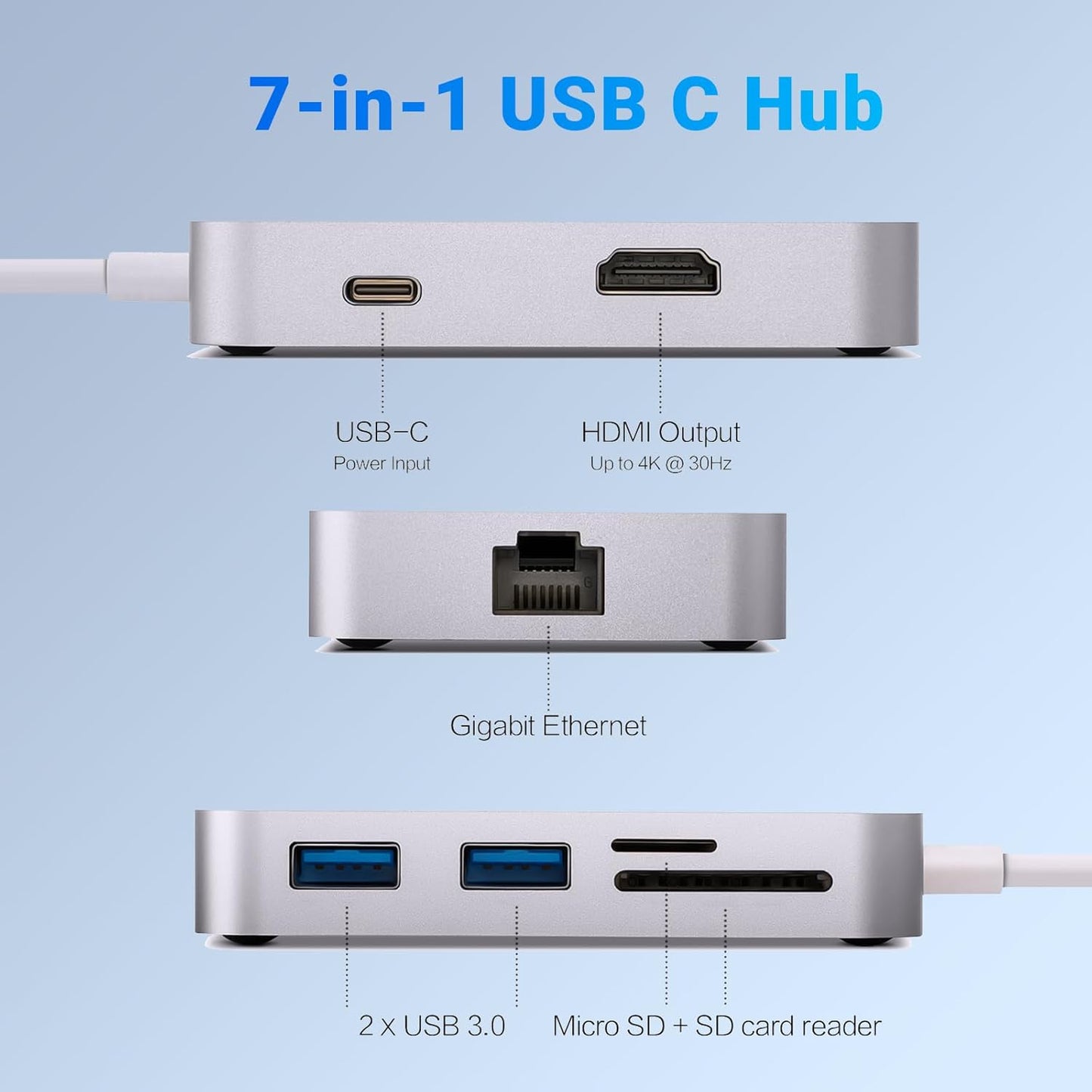 MINIX USB C Adapter, 7 in 1 USB C Hub Muliport Adapter 4K HDMI,Gigabit Ethernet, 2 USB 3.0, 100W PD Charging, SD/TF Card Reader, Compatible with MacBook Pro/Air, iPad Air/Pro, iMac, Laptop, PC