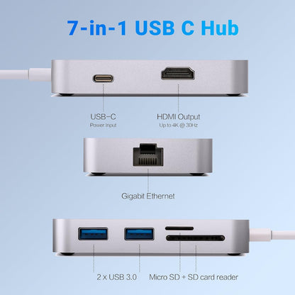 MINIX USB C Adapter, 7 in 1 USB C Hub with 4K 60Hz HDMI,Gigabit Ethernet, 2 USB 3.0, 100W PD Charging, SD/TF Card Reader, Compatible with MacBook Pro/Air, iPad Air/Pro, iMac, Laptop, PC, Grey