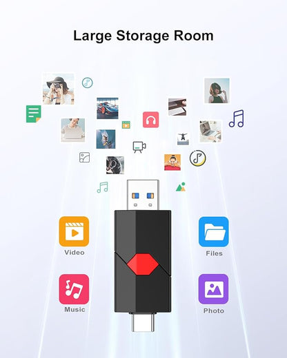 Aiibe 128GB USB C Flash Drive Dual Type C + USB A 128GB 3.1 Thumb Drive Push-Pull Jump Drive for iPhone 15/16 Smartphone Tablet Computer