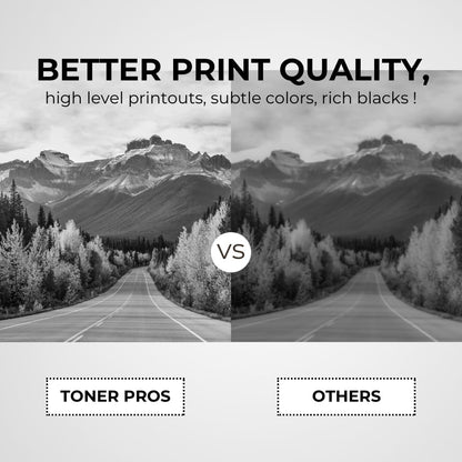 Toner Pros Replacement Toner Cartridge – Compatible for Xerox 106R03584 – Extra High Capacity Black Toner for Xerox VersaLink B400, B405DN Printers – Page Yield: 24,600 Pages