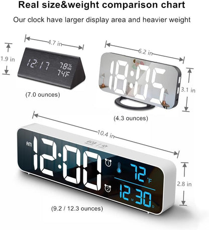 Digital Clock, Clock for Bedroom, Clocks for Living Room Decor, Desk Table Clock, Alarm Clock Large Display with Date Week Temperature, Automatic Brightness Dimmer, Smart Cool Modern (White Blue)