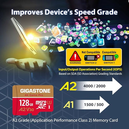 【for Switch 1 Only】 GIGASTONE 128GB Micro SD Card 2-Pack, 4K Game Pro, MicroSDXC Memory Card for Gaming Console, Security Camera, up to 100/50MB/s, UHS-I U3 A2 V30 C10【5-Years Data Recovery】