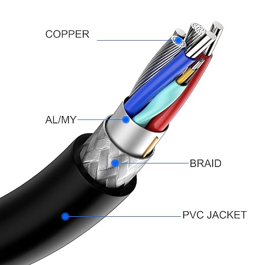 XMSJSIY USB Female to Type B Male Printer Cable USB 2.0 A to Type-B Extension Cable Connector High Speed for Printer, Scanner, External Desktop Hard Drives - 50CM/1.64FT 2 Pack