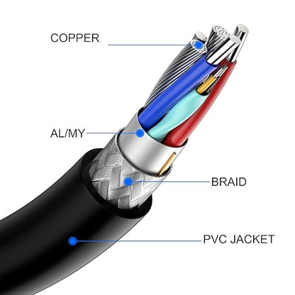 XMSJSIY USB Female to Type B Male Printer Cable USB 2.0 A to Type-B Extension Cable Connector High Speed for Printer, Scanner, External Desktop Hard Drives - 50CM/1.64FT 2 Pack