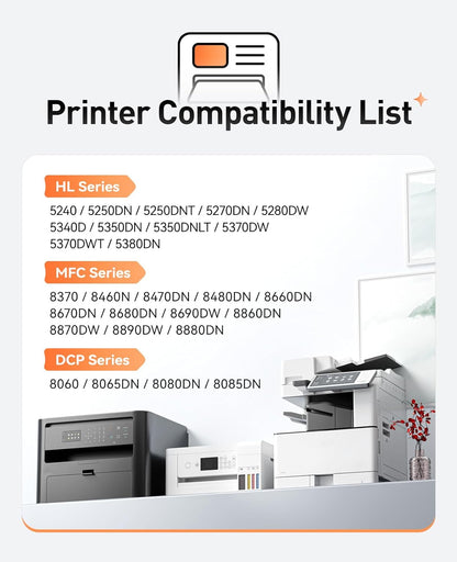 TN650 Toner Cartridge Black 2-Pack Compatible for Brother TN-650 TN620 TN-620 HL-5370DW HL-5340D DCP-8060 DCP-8065DN 8085DN 8080DN HL-5240 5340D 5350DN 5370DW 5250DN MFC-8660DN 8480DN 8680DN Printer