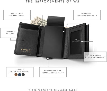 Trifold Genuine Leather Wallet/Smart Card Holder / W5 (Black Saffiano)