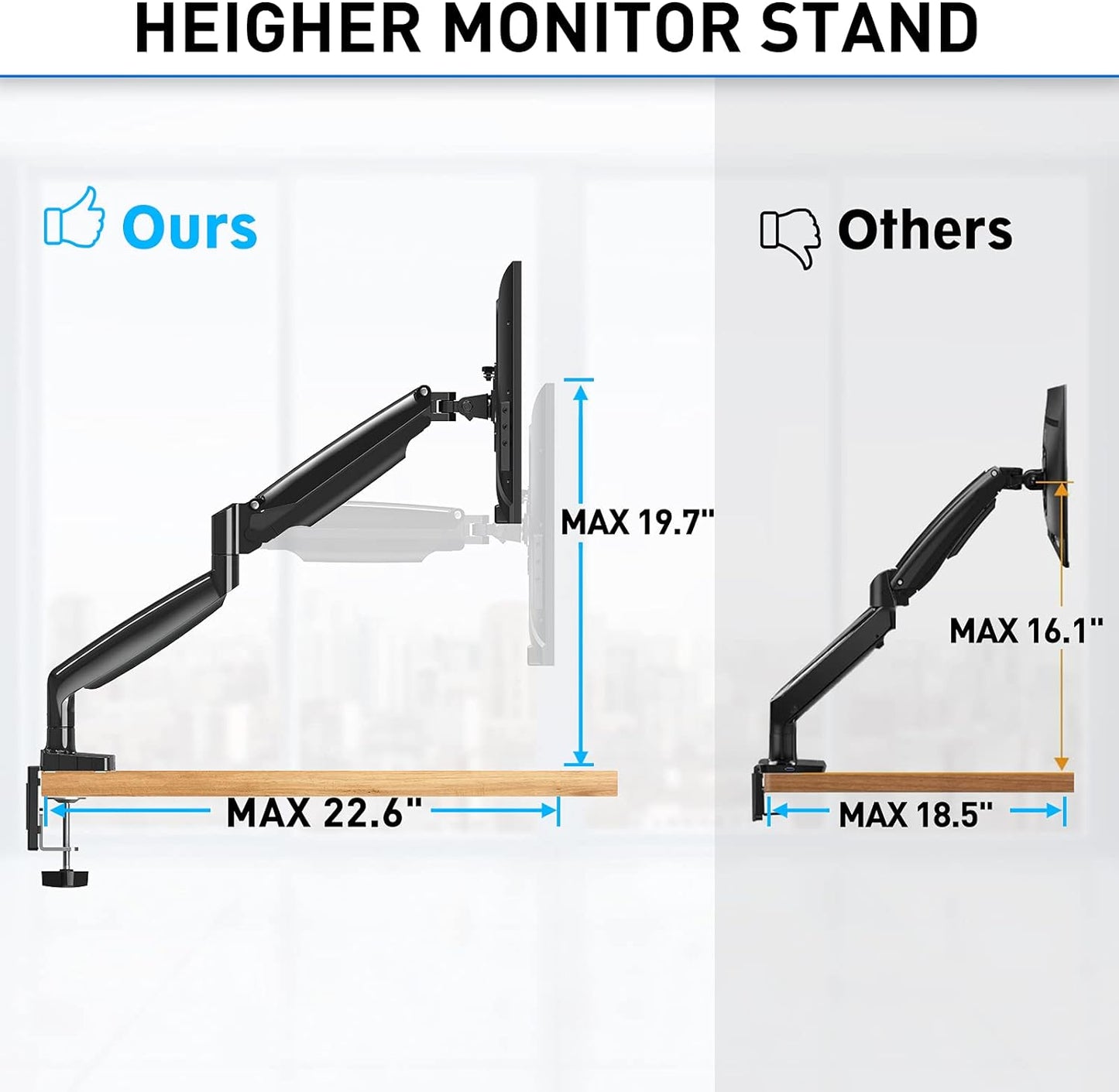 MOUNTUP Dual Monitor Mount for 2 Max 35 inch Ultrawide Screens, Hold 6.6-30.9lbs, Full Motion Gas Spring Monitor Desk Arm, Heavy Duty Dual Monitor Stand for Desk, VESA Bracket with Clamp/Grommet Base