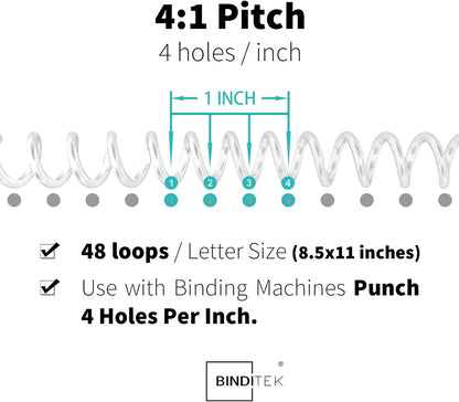 Binditek 50 Pack Plastic Spiral Binding Coils, 12mm(1/2"), 90 Sheet Capacity, 4:1 Pitch, Clear, 48Loops, for Letter Size, for Students and Coworkers