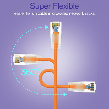 Cat6a Patch Cables 3ft (24 Pack) Slim, Cat6 Ethernet Patch Cable Pure Copper, Flexible Cat 6 Patch Cable 550MHZ 10G, Space-Saving Cat 6A Network Cables for Patch Panel, Orange