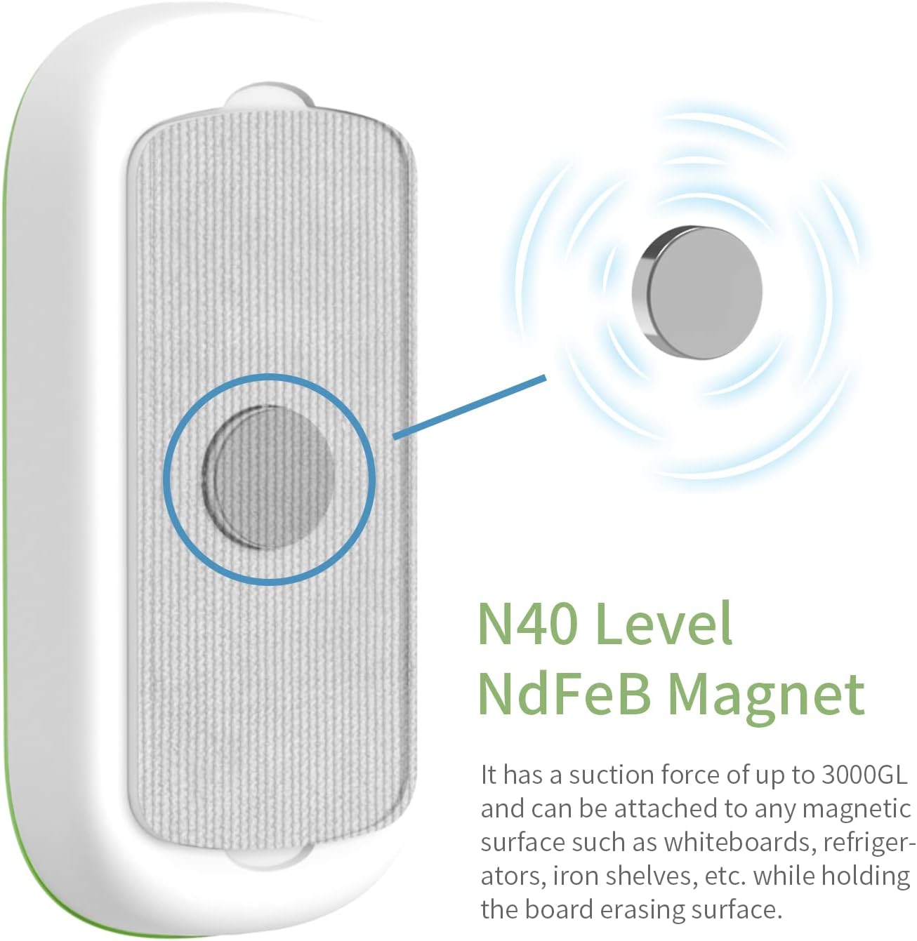 CLICK CLEAN Replaceable Dry Erase Board Eraser, 4-in-1 Magnetic Whiteboard Eraser with 3 Replaceable Felt Pads, Free 3.4oz Whiteboard Cleaner Included, Intended for Classroom, Home and Office