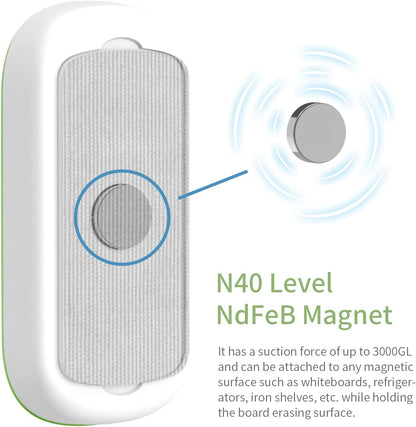 CLICK CLEAN Replaceable Dry Erase Board Eraser, 4-in-1 Magnetic Whiteboard Eraser with 3 Replaceable Felt Pads, Free 3.4oz Whiteboard Cleaner Included, Intended for Classroom, Home and Office