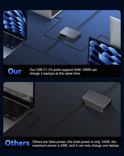 480W USB C Charger Block, Rocoren 10-Ports USB C Charging Station for Multiple Devices,PD 100W Type c Gan Fast Charger Station Multi USBC Charging Hub for Laptop MacBook HP iPad iPhone Samsung